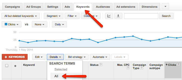 Keyword Stats 2022-01-11 at 10_41_51